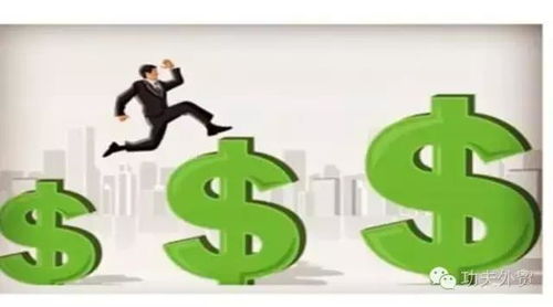 進出口業(yè)務 外貿業(yè)務員的必修課